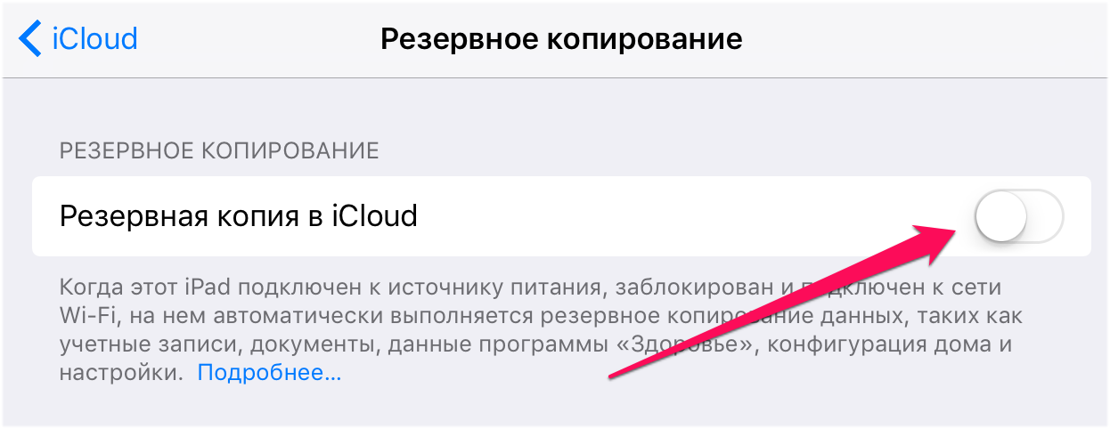 О содержимом резервных копий iCloud