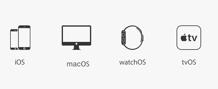 Перечень имеющихся проверенных сертификатов для iOS 12, watchOS 5, macOS 10.14 и tvOS 12