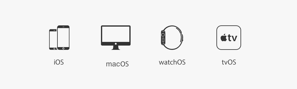 Перечень имеющихся проверенных сертификатов для iOS 12, watchOS 5, macOS 10.14 и tvOS 12