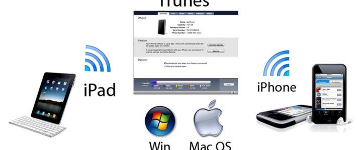 Синхронизация информации на устройствах Apple в приложении iTunes через персональный компьютер